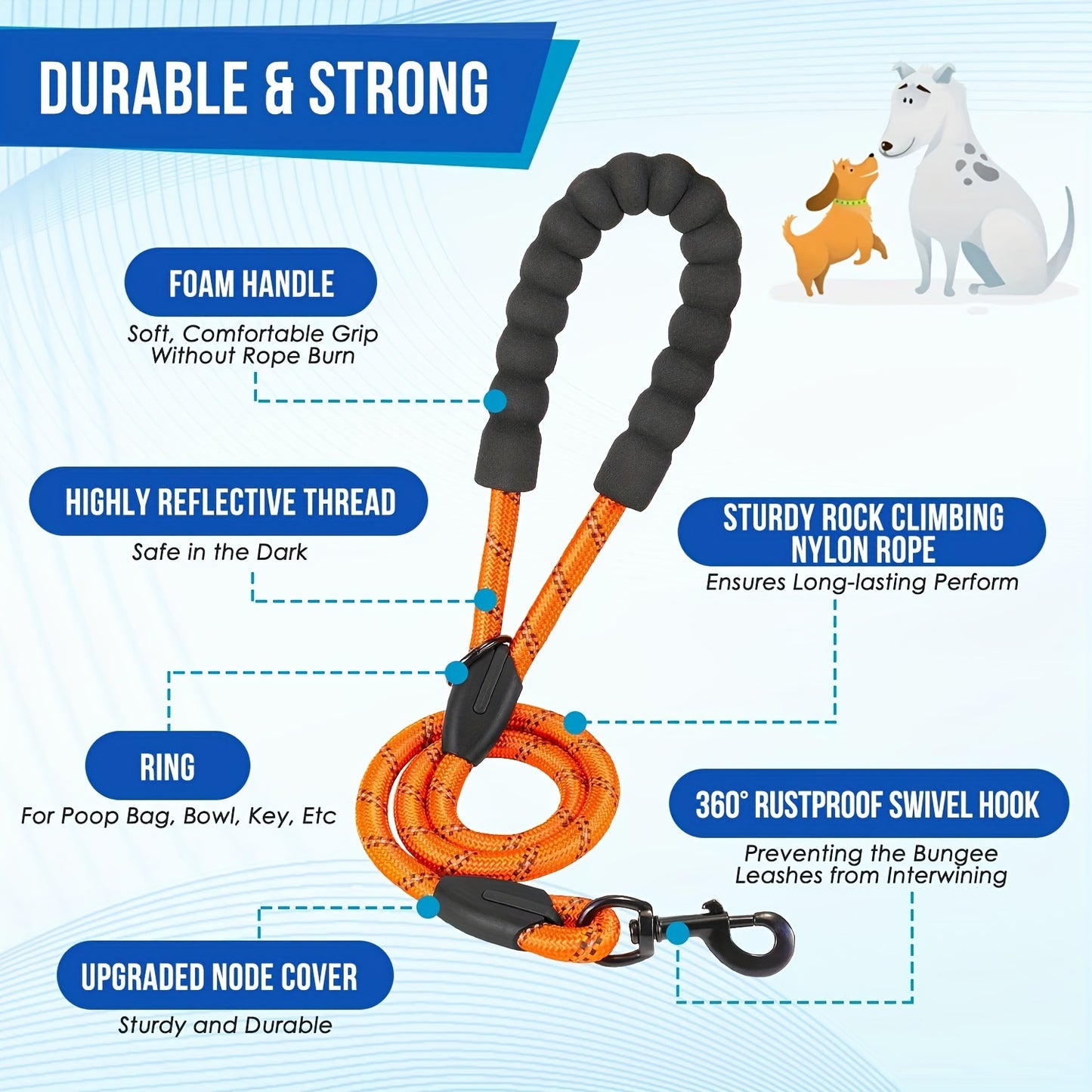 Reflective Dual Dog Leash - Tangle-Free 360° Swivel Leash for Large Dogs with Two Handles and Shock Absorbing Technology for Walking and Training