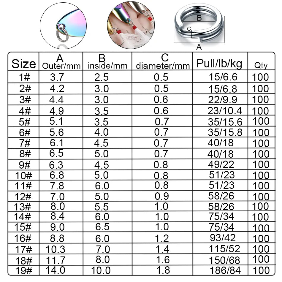 100pcs Fishing Split Rings 3.7-14MM Crank Hard Bait Snap Silver Stainless Steel Double Loop Split Open Carp Fishing Lure Pesca - Giftcare 