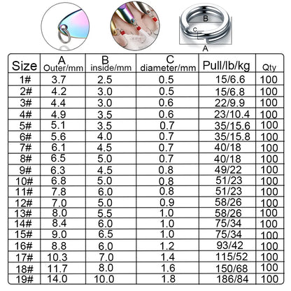 100pcs Fishing Split Rings 3.7-14MM Crank Hard Bait Snap Silver Stainless Steel Double Loop Split Open Carp Fishing Lure Pesca - Giftcare 