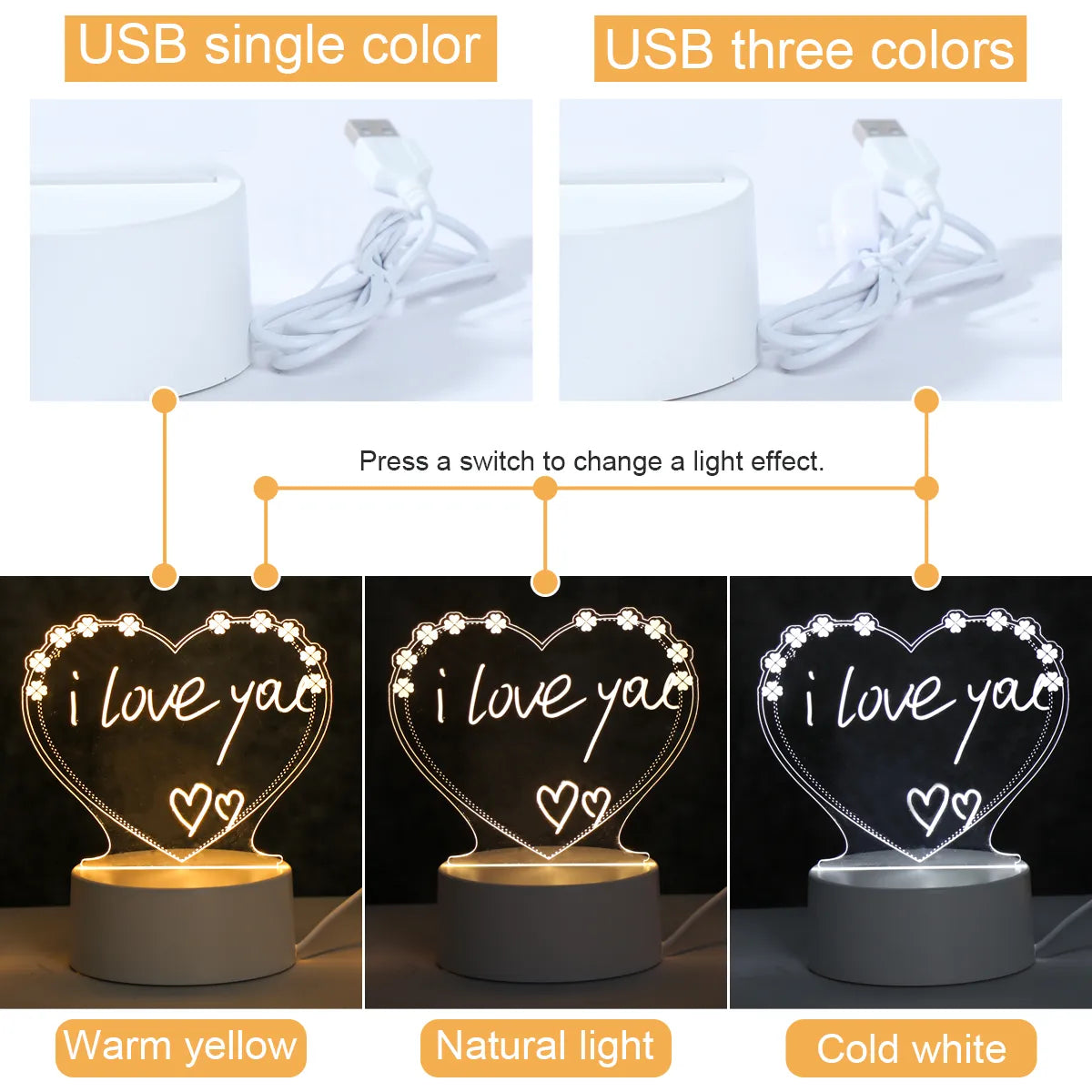Note Board Creative USB Led Night Light Valentine's Day Gift Decor Nightlights Girlfriend Birthday Gift Wedding Decor Night Lamp - Giftcare 