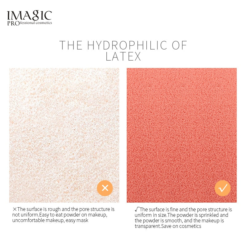 IMAGIC Beauty Sponge Face Wash Puff - Giftcare 