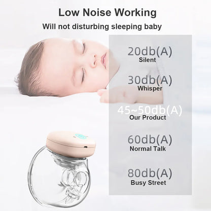 YOUHA Electric Breast Pump Hand Free Baby bottlePortable Wearable BPA-free Comfort Breastfeeding Milk Extractor Baby Accessories - Giftcare 