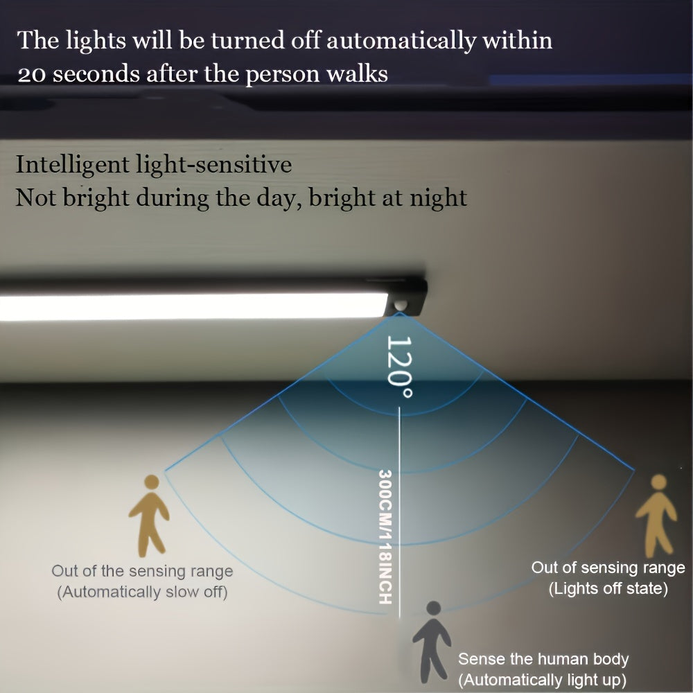 SmartSense LED Night Light - Super Slim, Motion Sensor, USB Rechargeable, Automatic On/Off, Versatile for Under Cabinets, Wardrobes, Bedrooms, Kitchens - Perfect for Home Lighting